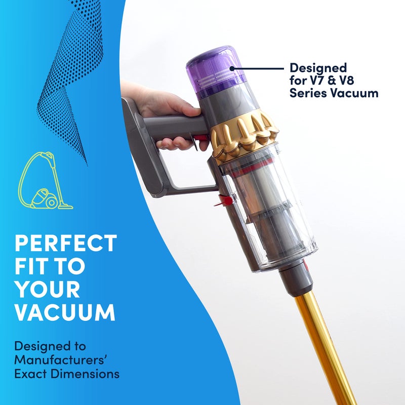 VEVA 6 Pack Premium Vacuum Filter Set with 3 Pre Filters and 3 HEPA Filters Compatible with Dyson V7 & V8 Absolute and Animal Cordless Vacuums, Part # 965661 & 967478 - Image 3